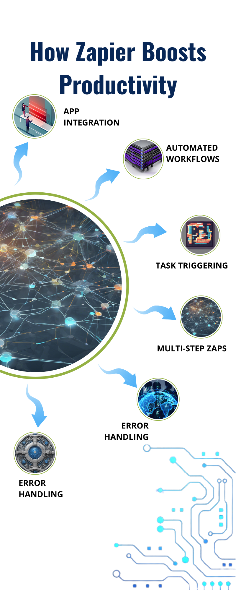 Infographic 1