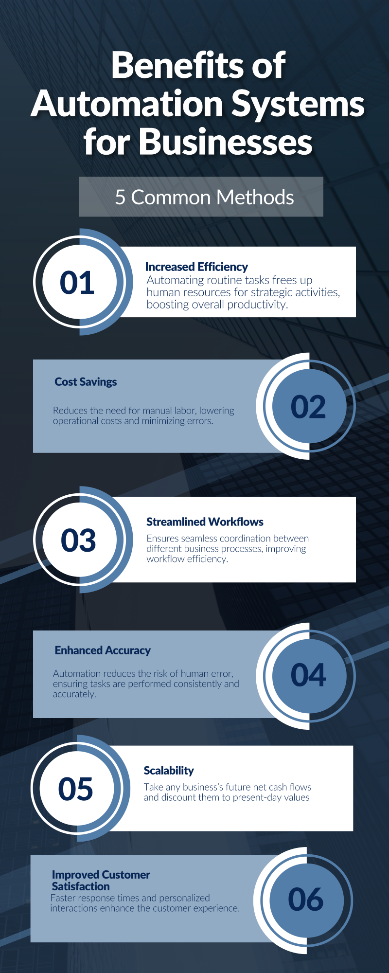 Infographic 2