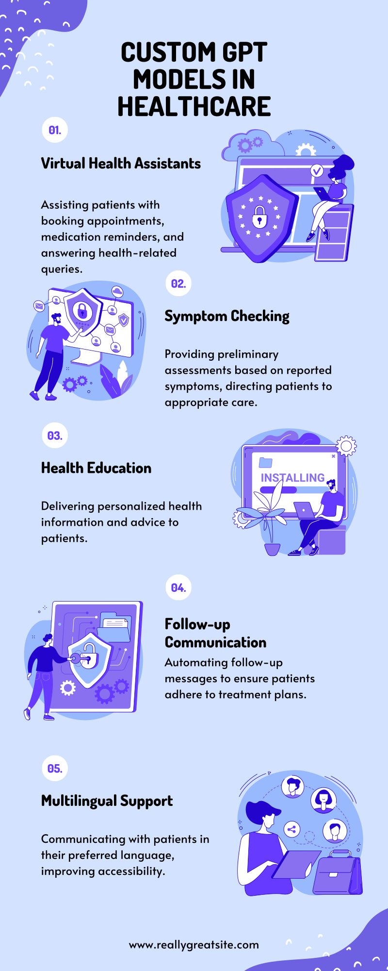 Infographic 5