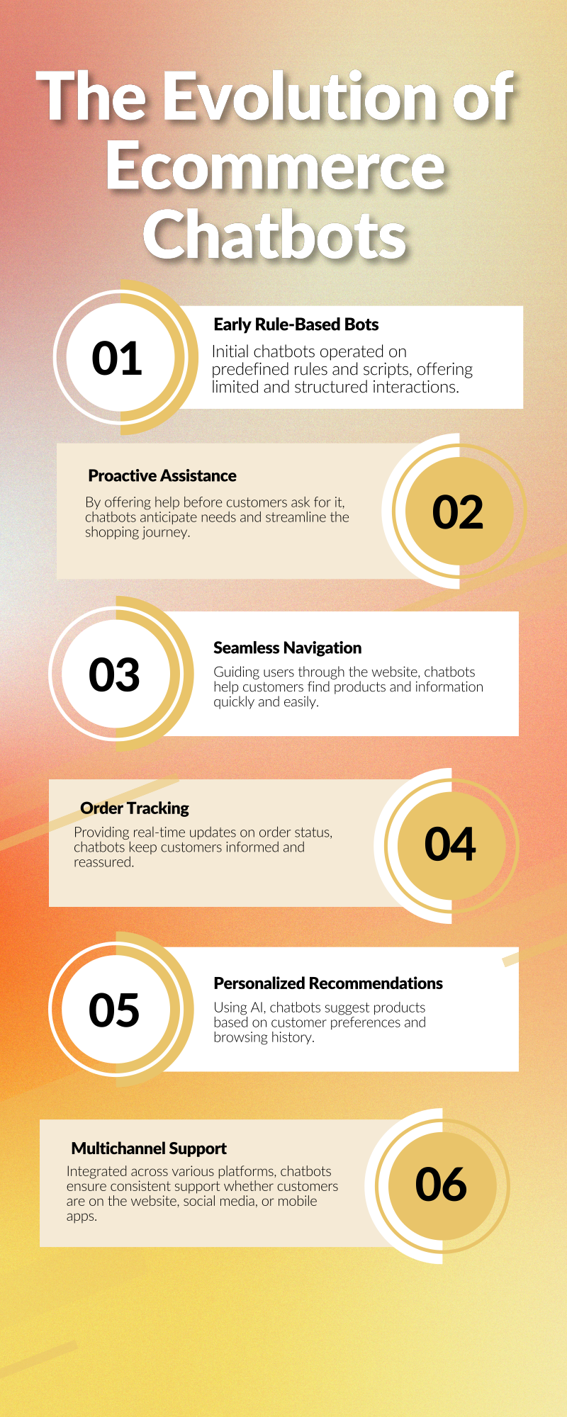 Infographic 2