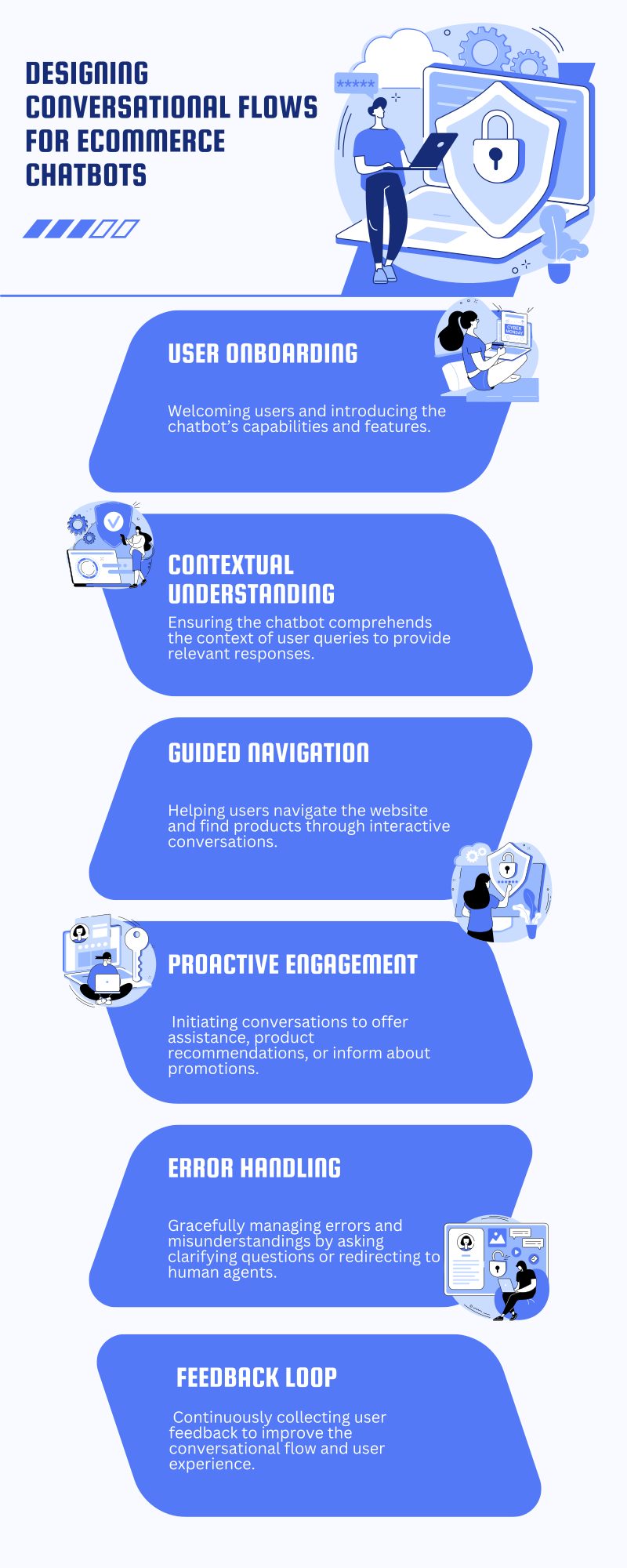 Infographic 5