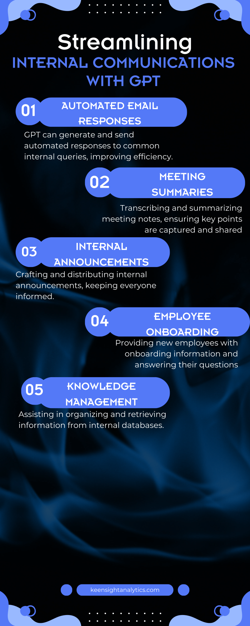 Infographic 3