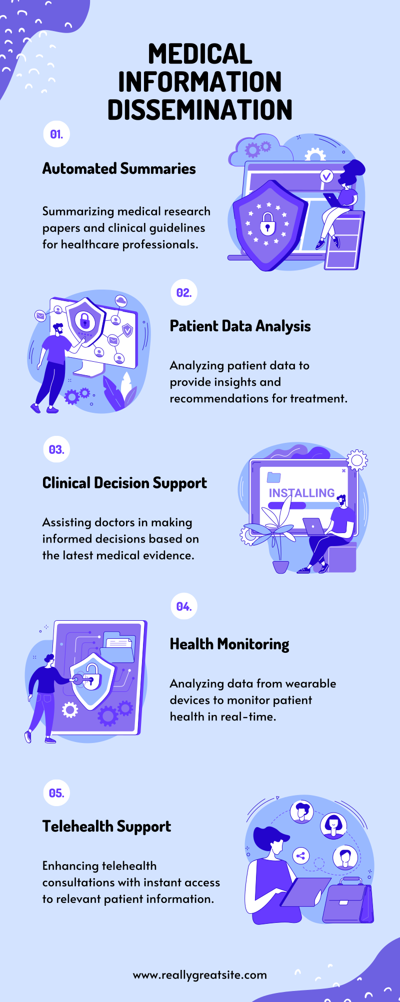 Infographic 5