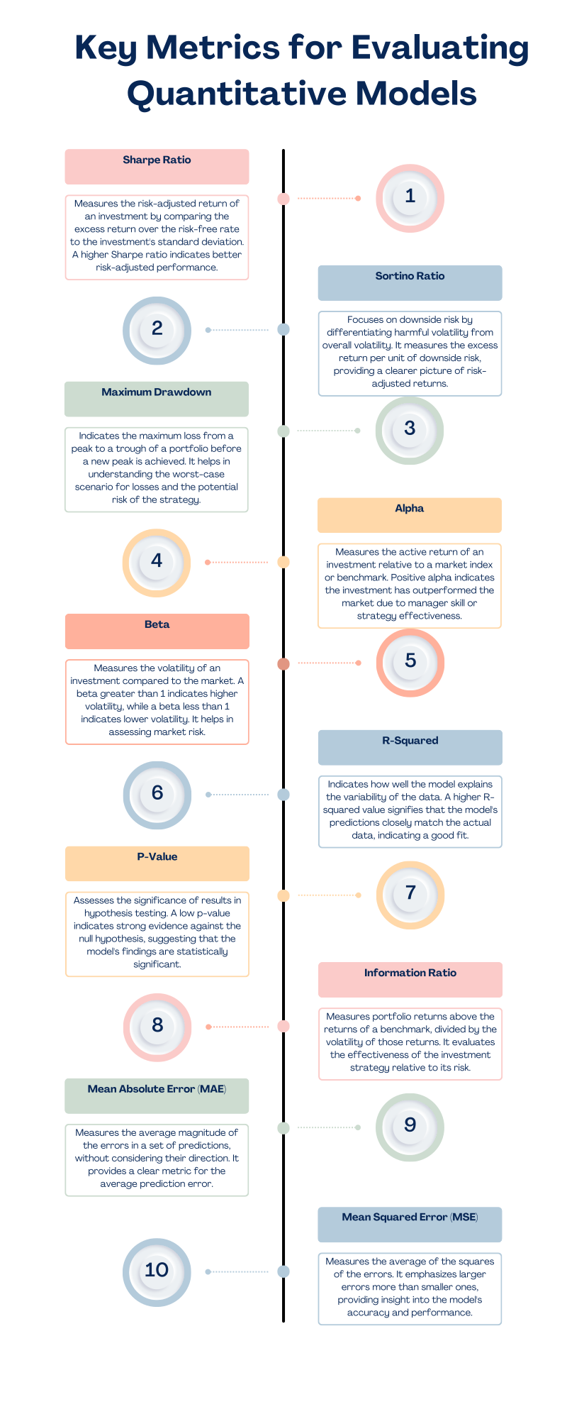 Infographic 1