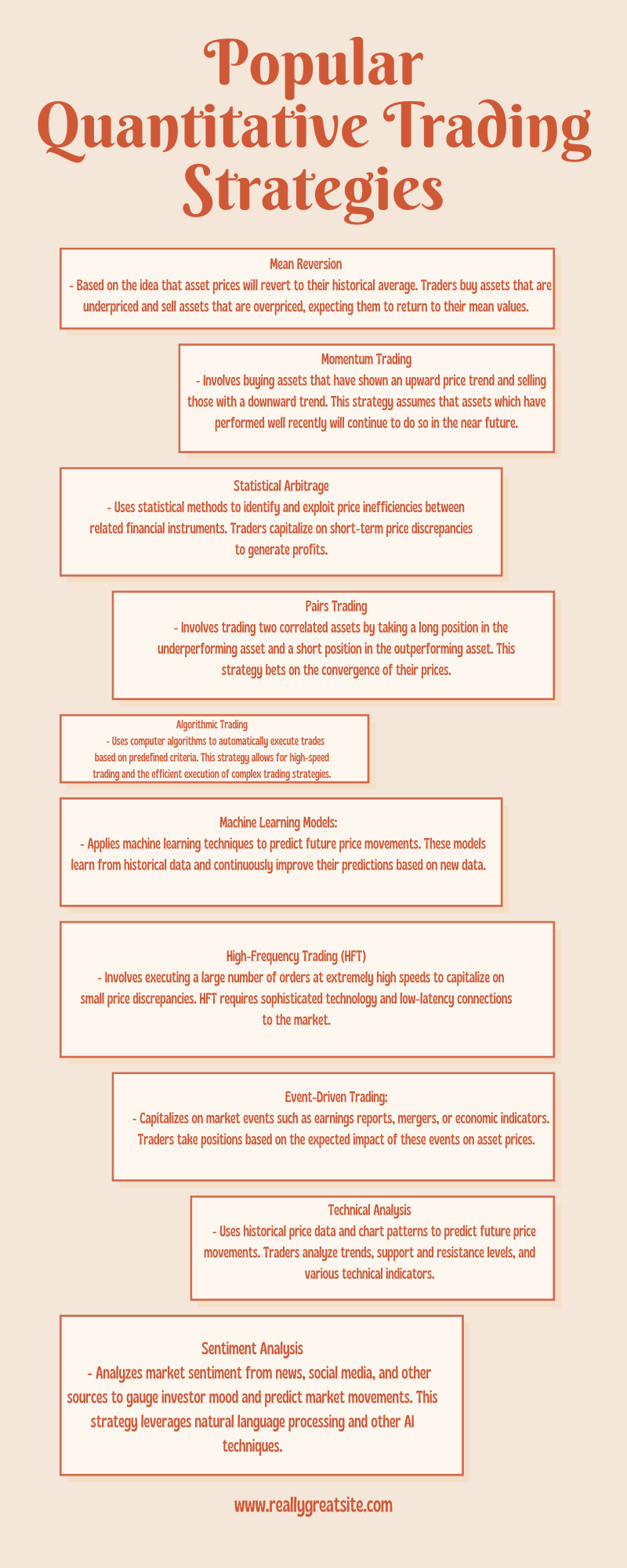 Infographic 2