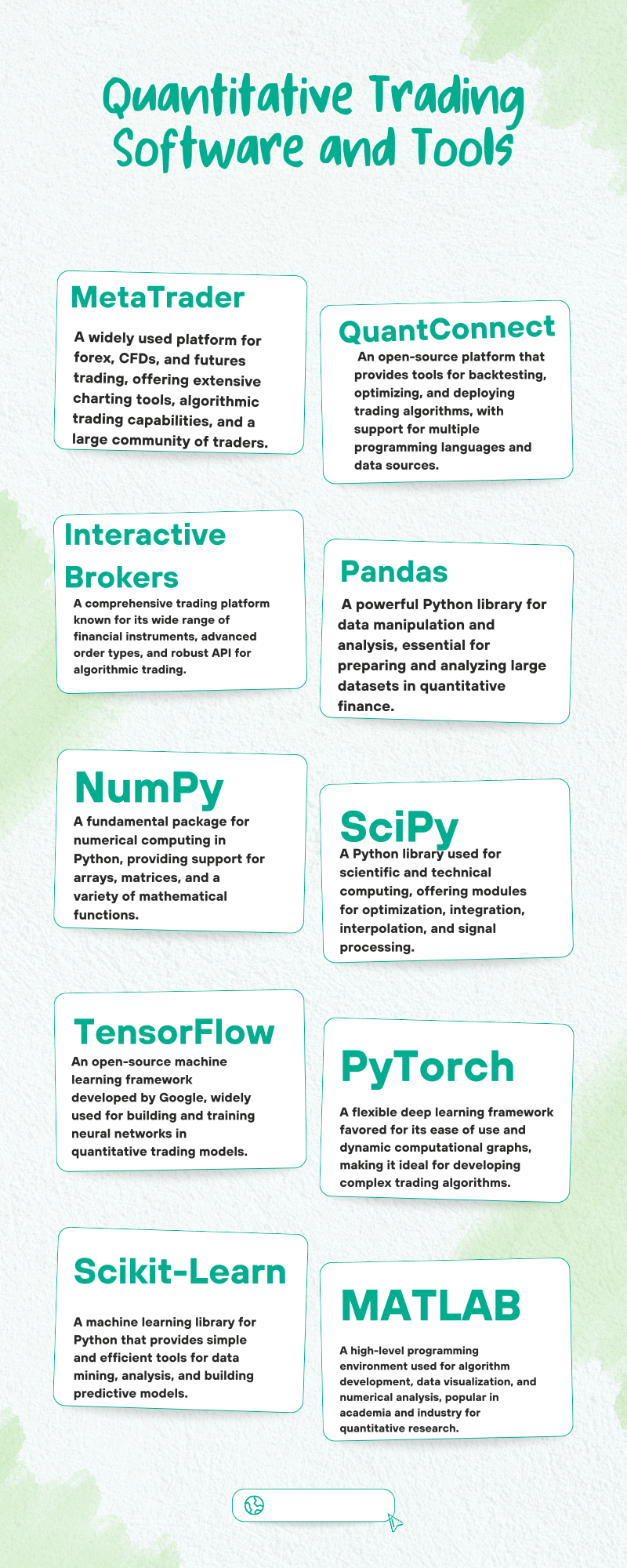 Infographic 6